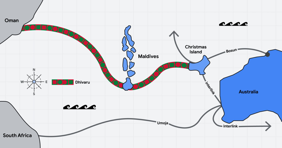 Google investment: sarukaarah raneh, idikolhah baa dhangadeh